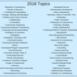 2018 Topics